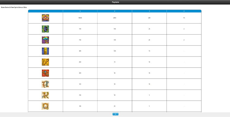 Cleopatra Free Spins
