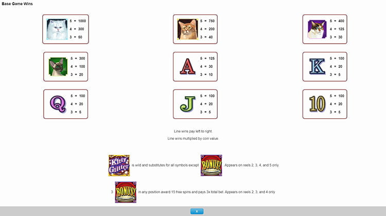 Kitty Glitter Paytable