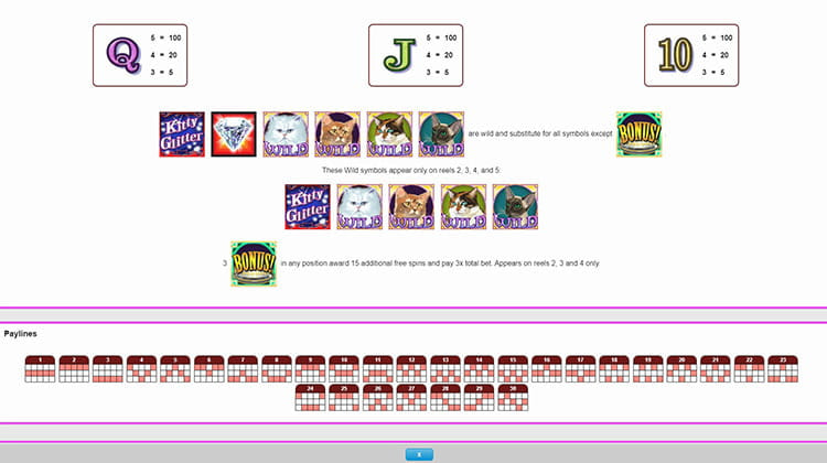 Kitty Glitter Paytable