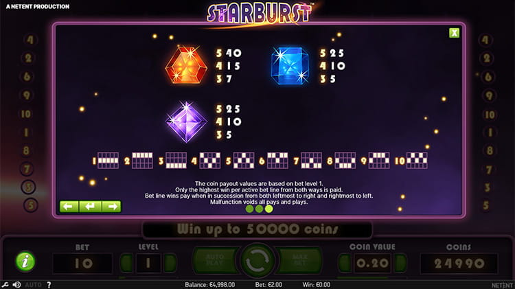 Starburst Paytable